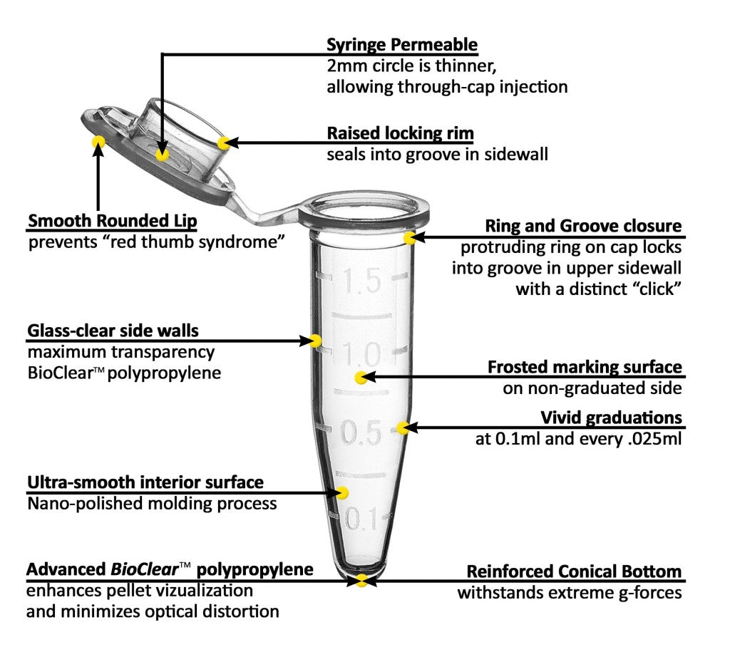 Microtube w/ cap, clear, sterile, 0.5ml, w/ self-standing bag